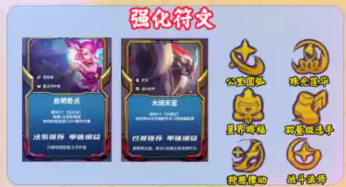 机甲猴阵容(金铲铲猴子主c阵容)插图2