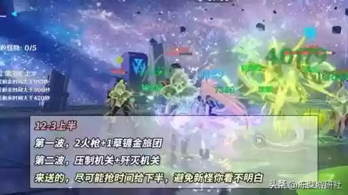 深渊攻略阵容(原神深渊阵容排行)插图6
