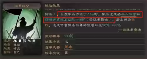郝昭张飞阵容(张角郝昭刘备阵容搭配)插图7