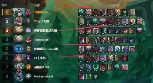 下棋阵容妖姬(王者荣耀下棋法师最强阵容)插图3 下棋阵容妖姬(王者荣耀下棋法师最强阵容)插图3