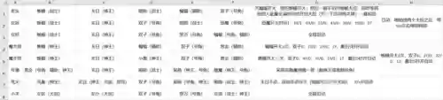 梦境阵容玩法(梦幻模拟战阵容搭配)