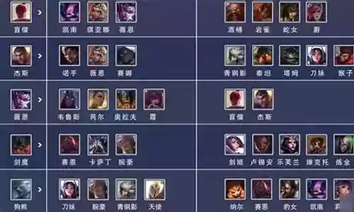 重磅游戏阵容搭配