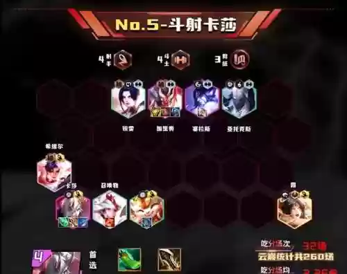 熊最强阵容(王者模拟战最强阵容推荐)插图4