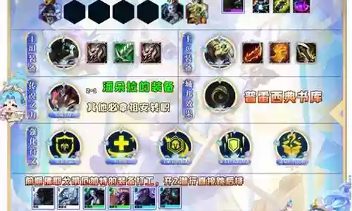 古代盾枪阵容搭配攻略