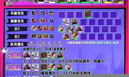 平民扣篮阵容搭配