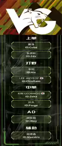 战队赛季阵容(pk赛季阵容强度排行)插图13
