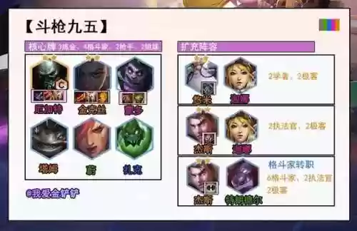 赏金阵容占位(丰饶赏金用什么阵容打)插图8