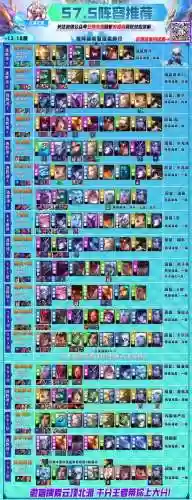 法师水龙阵容(2024云顶之弈阵容)插图1