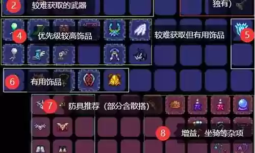 肉山搭配阵容