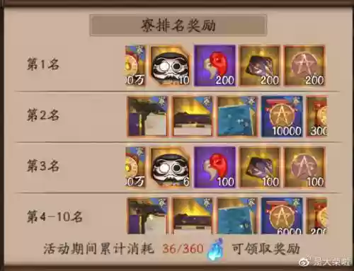 林间秘宝阵容(暗孔雀三层阵容)插图10