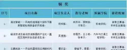 湖北最新阵容(三国志战略版t0阵容2023)插图7 湖北最新阵容(三国志战略版t0阵容2023)插图7