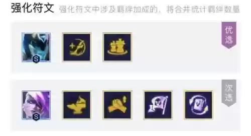 95阵容平民(我叫mt平民最强阵容)插图9