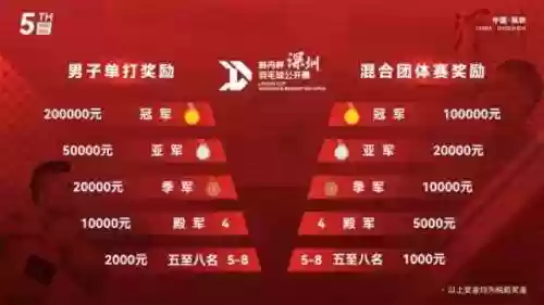 豪华阵容林丹(阿森纳2020阵容)