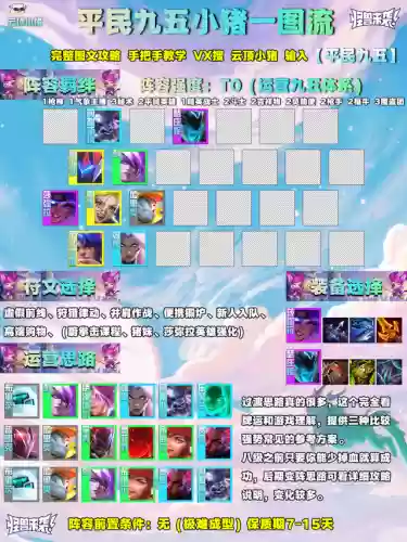 95阵容平民(我叫mt平民最强阵容)插图3