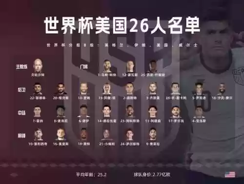 阵容头像高清(战队头像图片)插图4