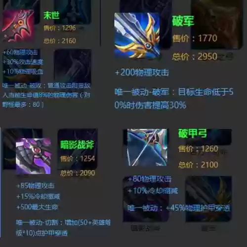 所有阵容装备(最佳阵容平民攻略)插图1