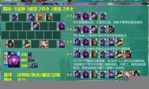 云顶阵容搭配820