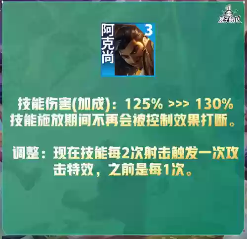 虚空神谕阵容(虚空英雄)插图4
