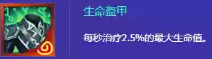云顶11.12阵容(云顶之弈11.15版本最强阵容)插图2