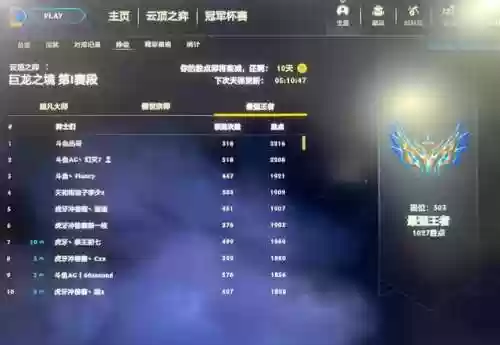 王者阵容阶梯(王者荣耀强势阵容)插图4
