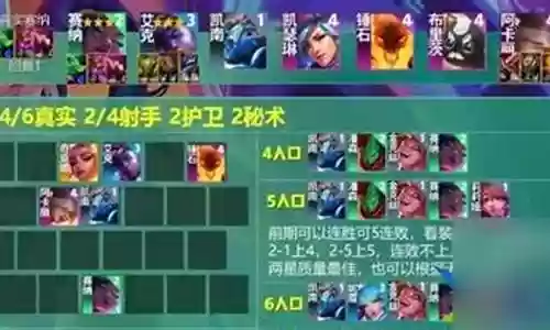 下棋阵容搭配推荐赛娜