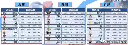猛男入选阵容(nba史上最强阵容)插图4