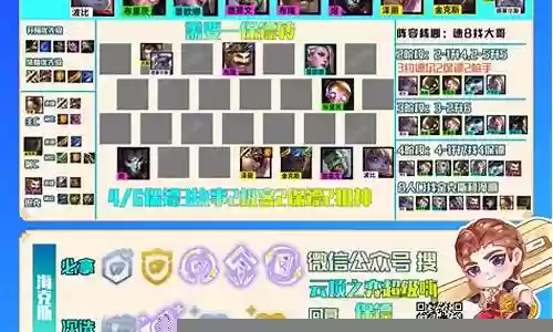 云顶六保镖阵容搭配
