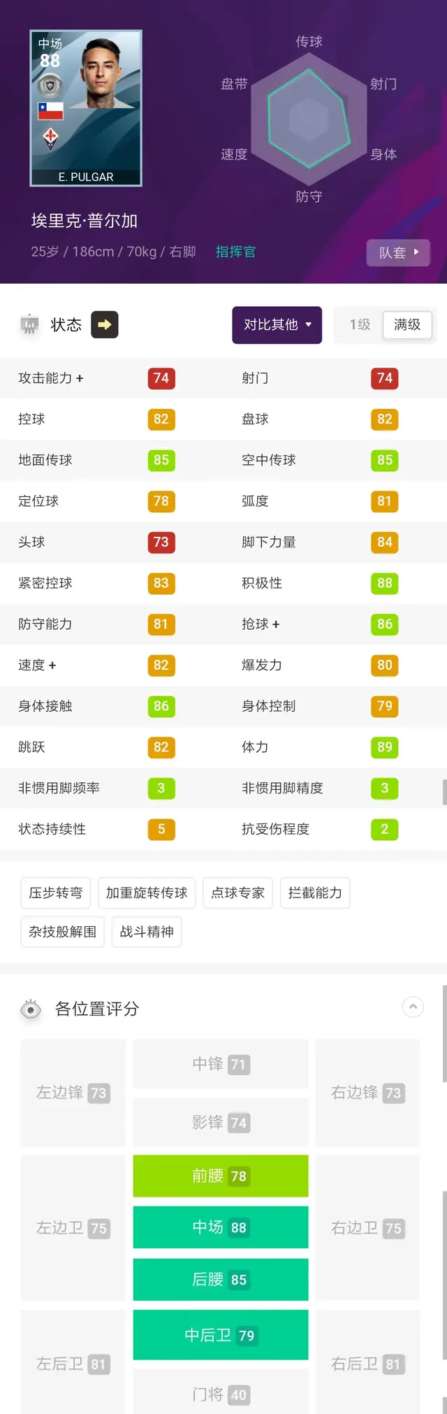 实况偷球阵容(实况足球平民最佳阵容)插图4