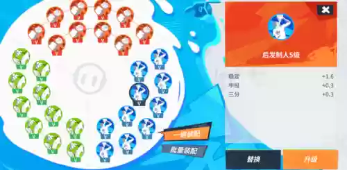 灵活排队阵容(最佳阵容号码技能进阶图)插图4