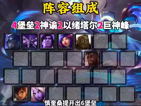 金灿灿阵容奶妈(金灿灿福星版本哪个阵容最强)插图1