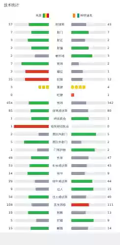 篮球马里阵容(篮球比赛阵容位置)插图19