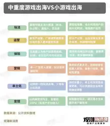 7439阵容咸鱼(咸鱼之王8290阵容搭配)插图8