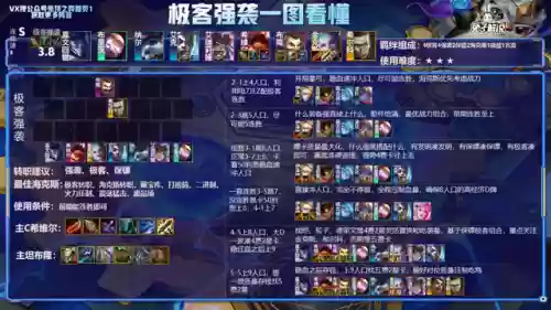 屠杀九五阵容(血染钟楼5人局最佳阵容)插图14