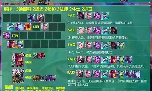 卡牌内战强势阵容搭配