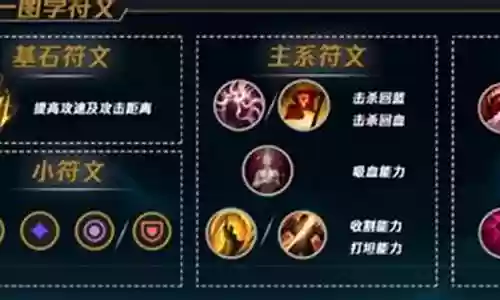 铭文怎么搭配英雄联盟阵容