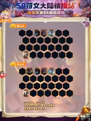 95阵容天使(s10天使阵容搭配最新版本)插图8