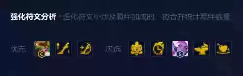 黑夜下棋阵容(英雄联盟下棋最强阵容搭配最新版本)插图6