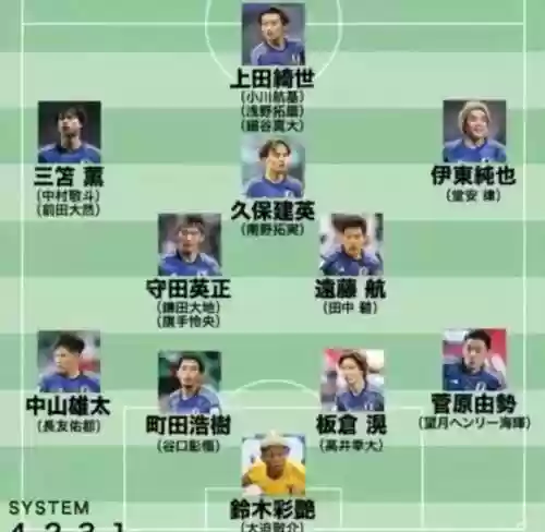 全锋线阵容(足坛最强锋线组合)插图2