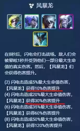 神龙组合阵容(刀塔自走棋神龙法需要什么阵容)插图11