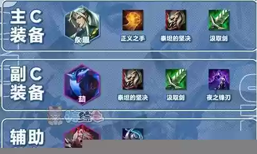 永七阵容搭配