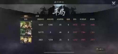 率土之滨神话阵容(率土之滨目前最强阵容)插图4