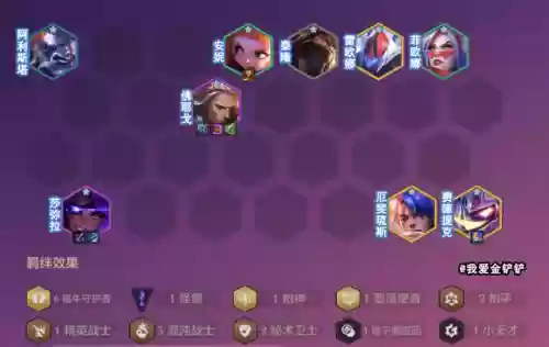 佛爷过渡阵容(斗战胜佛难度10阵容)插图1