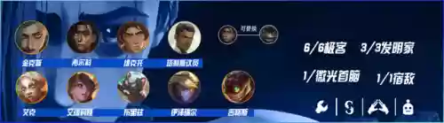 424云顶阵容(s4云顶之弈最新阵容排行)插图5