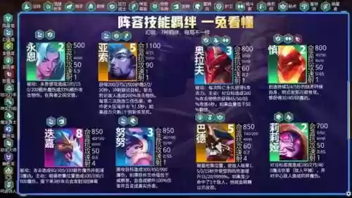 老鼠幻境阵容(幻之封神后期阵容推荐)插图4