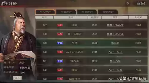 水战开荒阵容(率土之滨s2赛季开荒阵容)插图16
