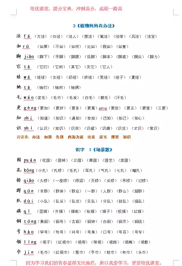有关阵容词语(形容组建队伍的词语)插图3