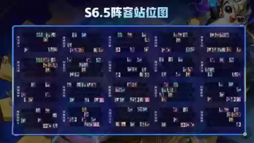 12.16云顶阵容(云顶之弈10.16最新阵容搭配)插图9