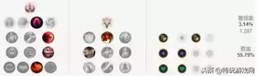 招牌英雄阵容(lol各个阵营有哪些英雄)插图12