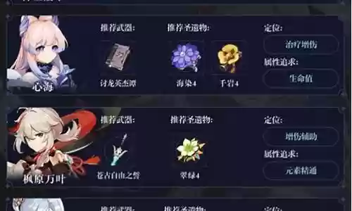 申鹤低配版阵容搭配