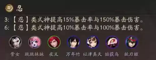 麻将棋 阵容(象棋阵容怎么摆)插图3